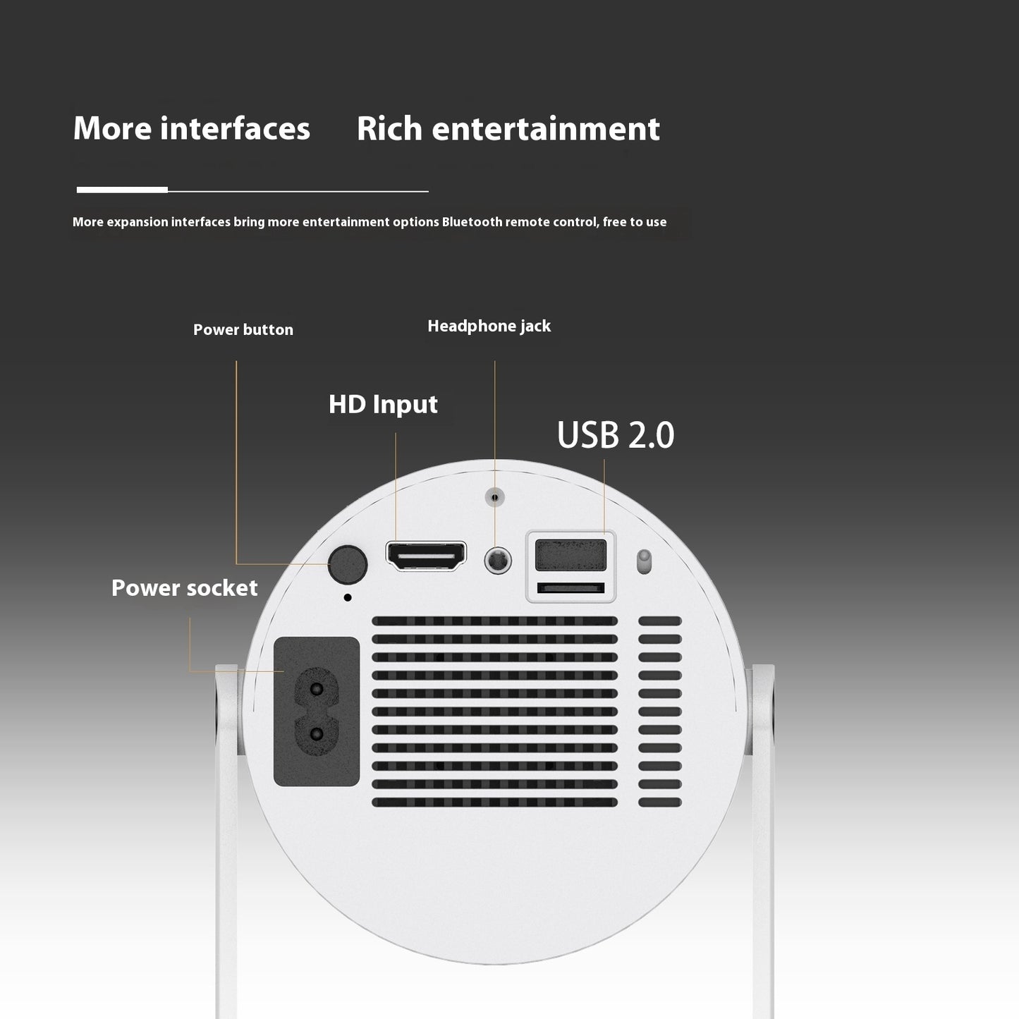 Portable Projector Small Straight Projector For Home Use 180 Degrees Projection | Koalakits36