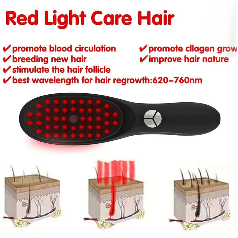 Scalp Massager Comb - Scalp Massager Hair Growth | Koalakits36