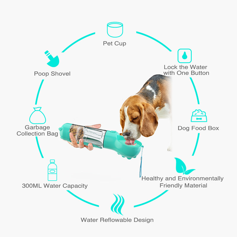 Portable Pet Outdoor Travel 3 In 1 Dog Water Bottle | Koalakits36