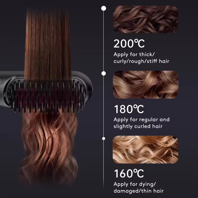 2 In 1 Hair Comb Wireless Straightener Brush Hair Fast Heating Portable Hot Curler | Koalakits36