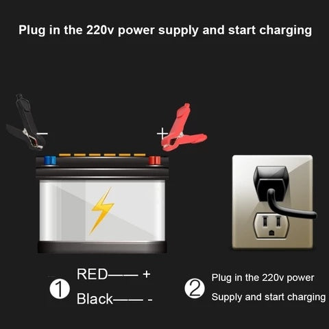 12 Volt Battery Charger - Car Battery Charger | Koalakits36