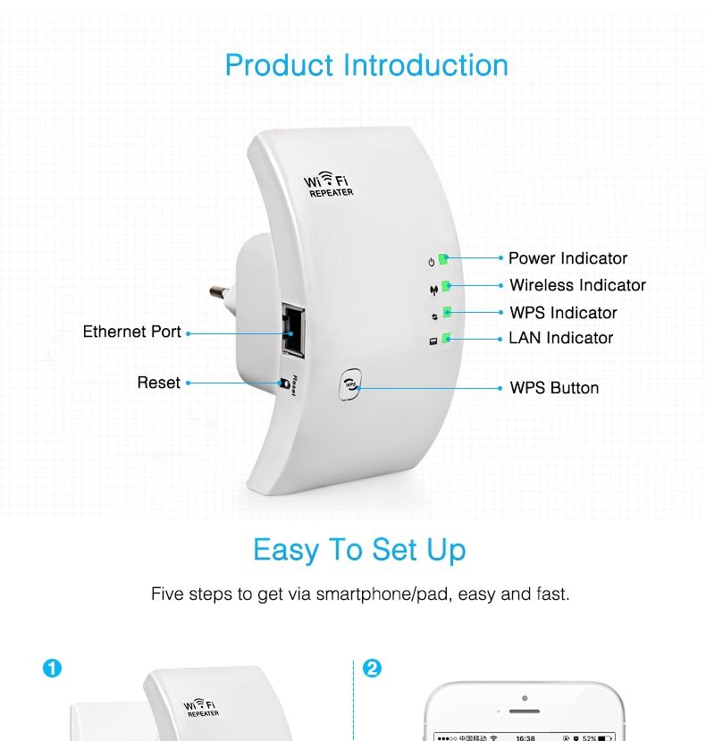 Wifi Repeater