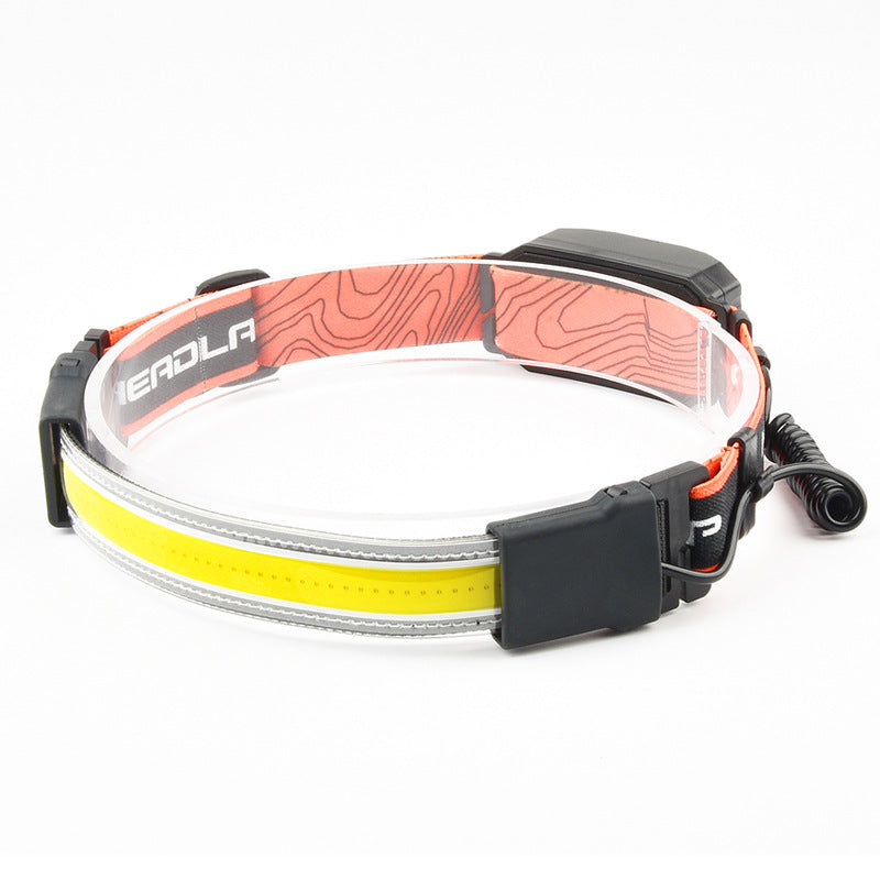 Head-mounted Strong HeadlightStrong Headlight - Strong Headlamp | Koalakits36