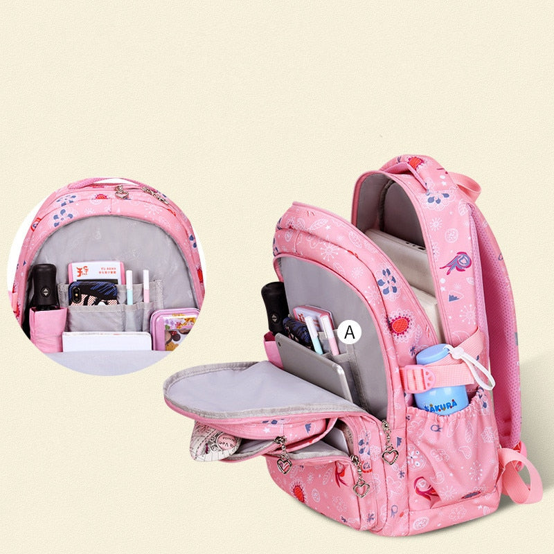 Backpacks for School - School Backpacks | Koalakits36