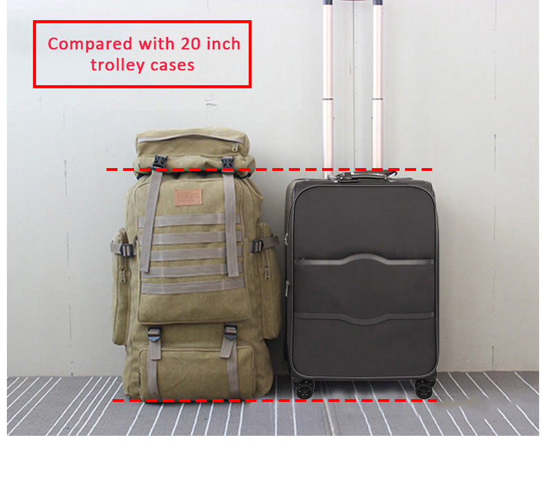 Best Canvas Backpack - Large-Capacity Backpack | Koalakits36